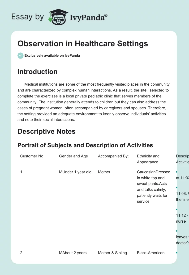 Observation in Healthcare Settings. Page 1