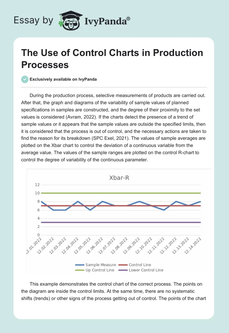 The Use of Control Charts in Production Processes. Page 1