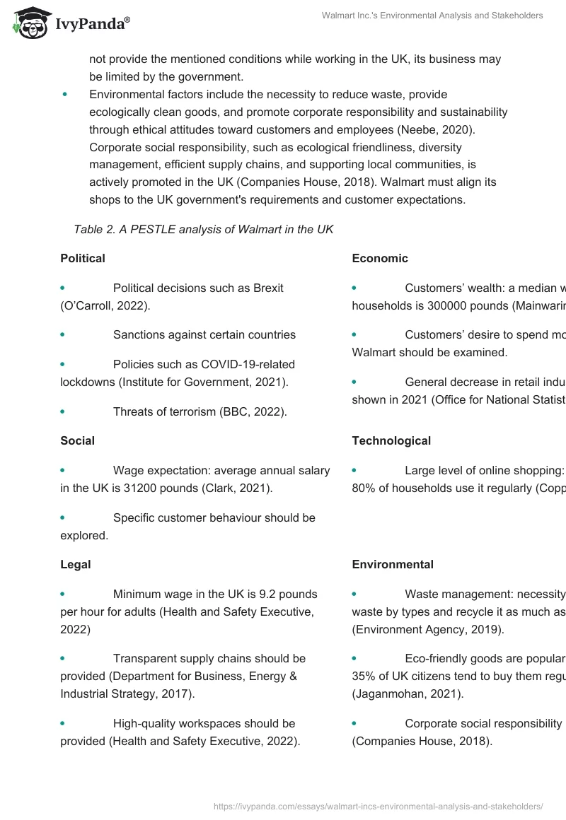 Walmart Inc.'s Environmental Analysis and Stakeholders. Page 4