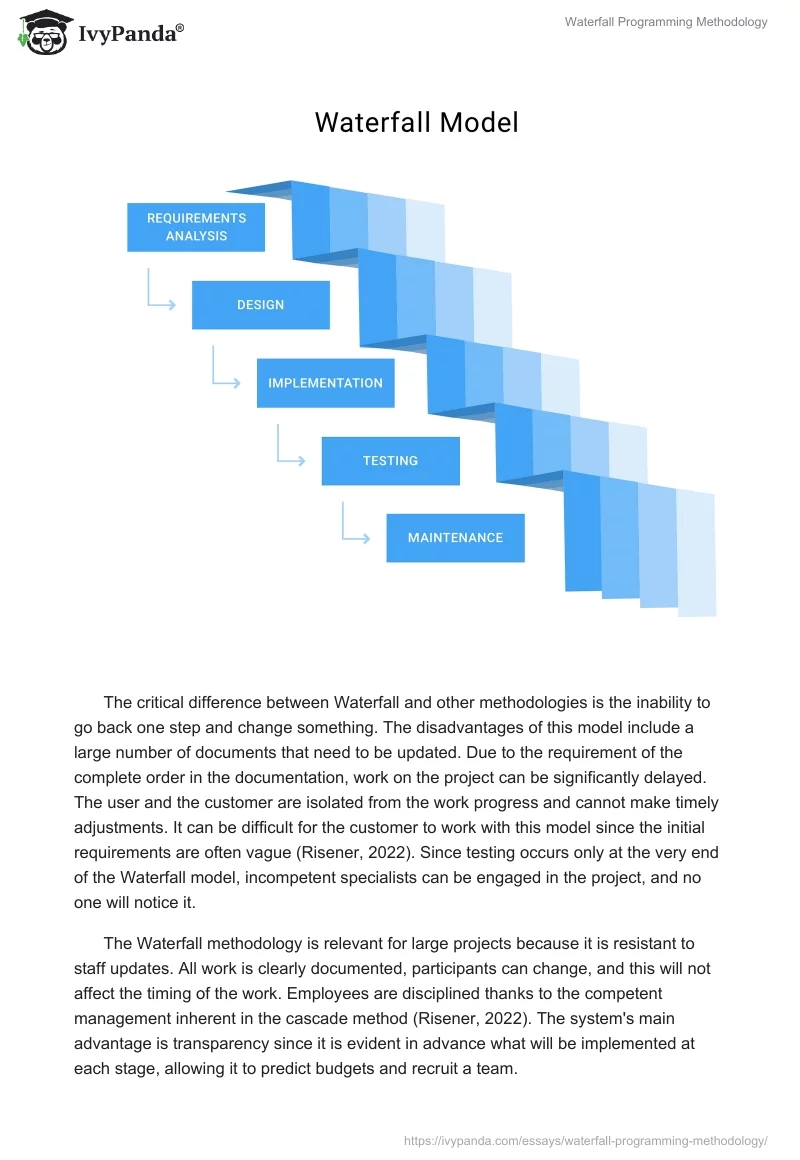 Waterfall Programming Methodology. Page 2