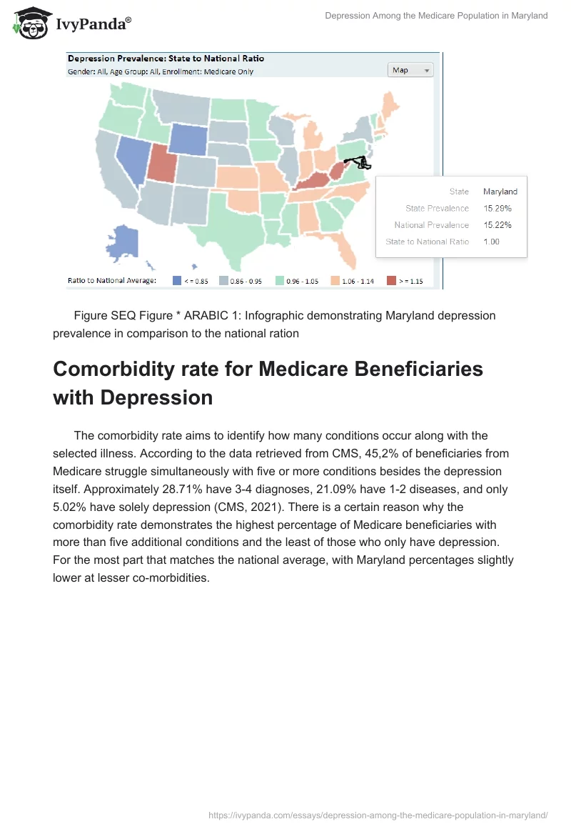 Depression Among the Medicare Population in Maryland. Page 3