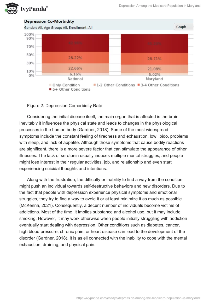 Depression Among the Medicare Population in Maryland. Page 4
