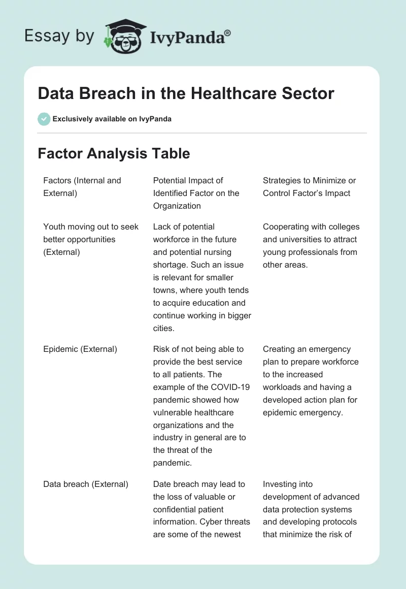Data Breach in the Healthcare Sector. Page 1