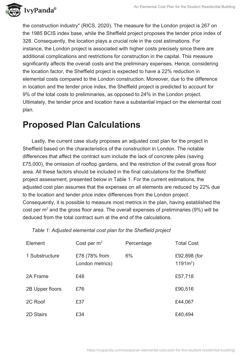 An Elemental Cost Plan for the Student Residential Building. Page 2
