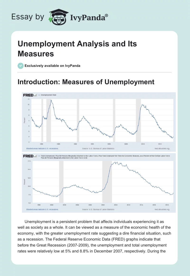 Unemployment Analysis and Its Measures. Page 1