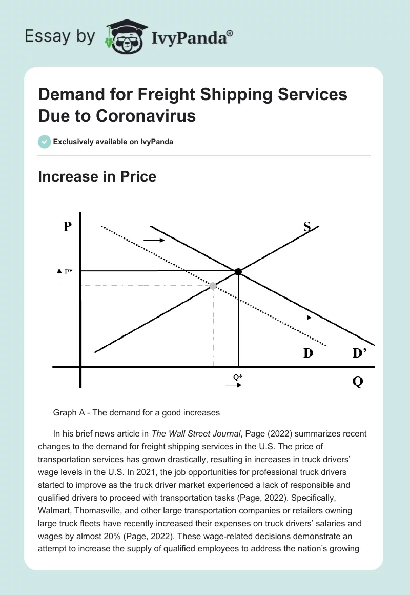 Demand for Freight Shipping Services Due to Coronavirus. Page 1