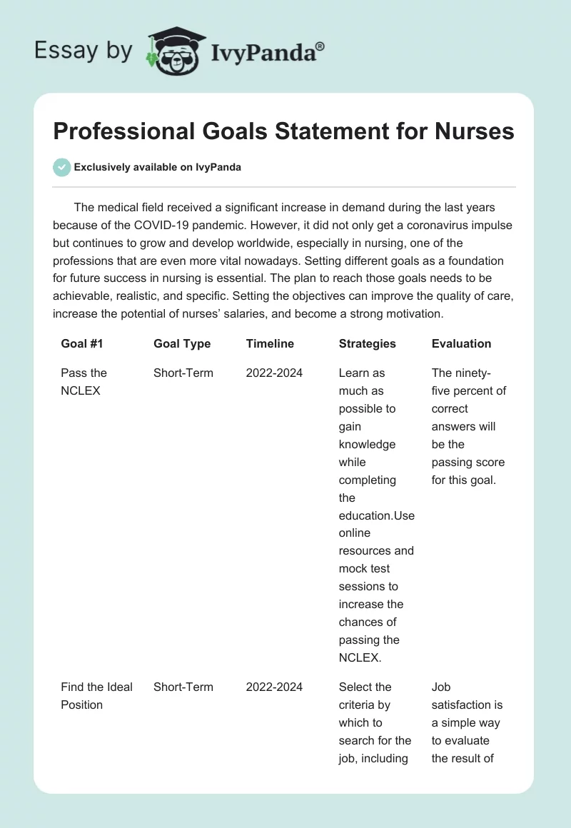 Professional Goals Statement for Nurses. Page 1