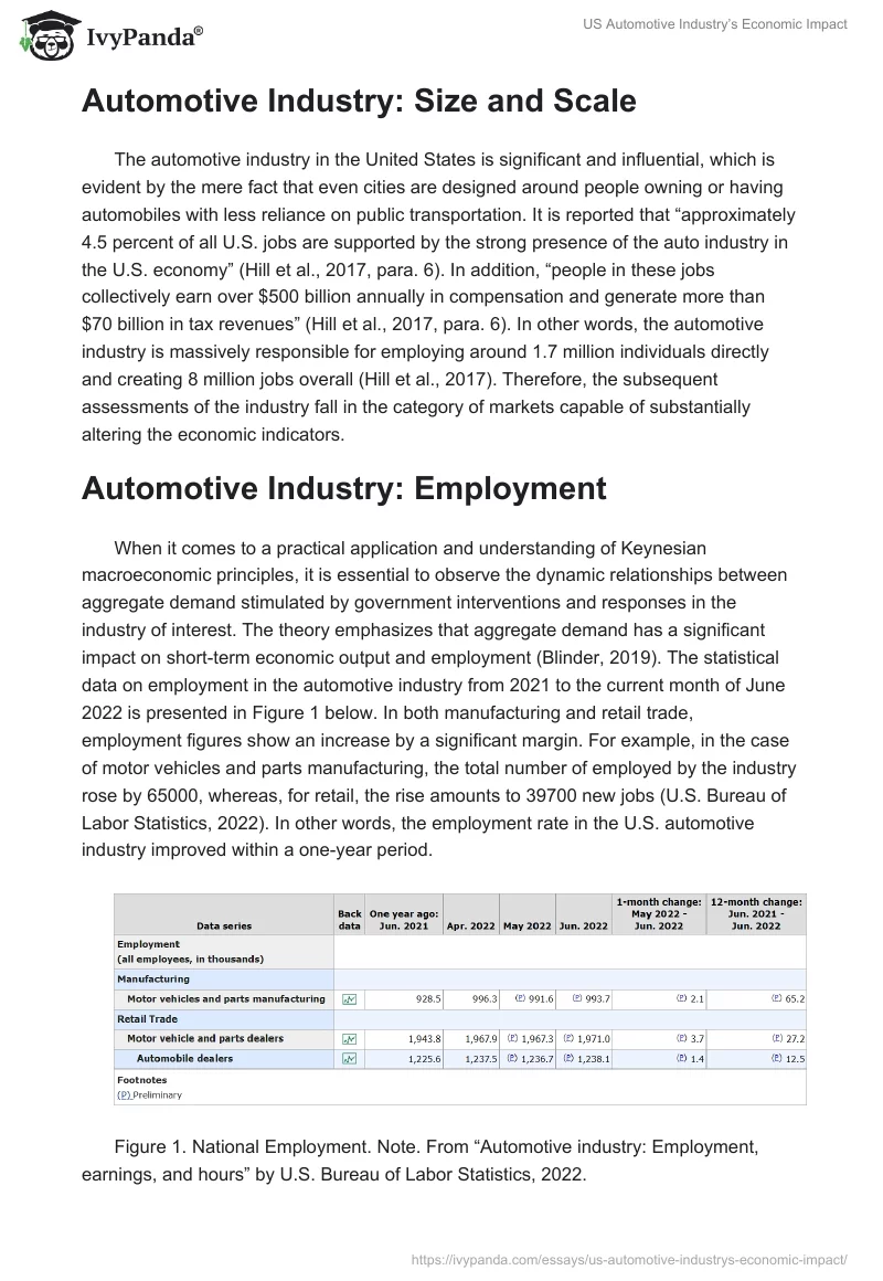 US Automotive Industry’s Economic Impact. Page 2