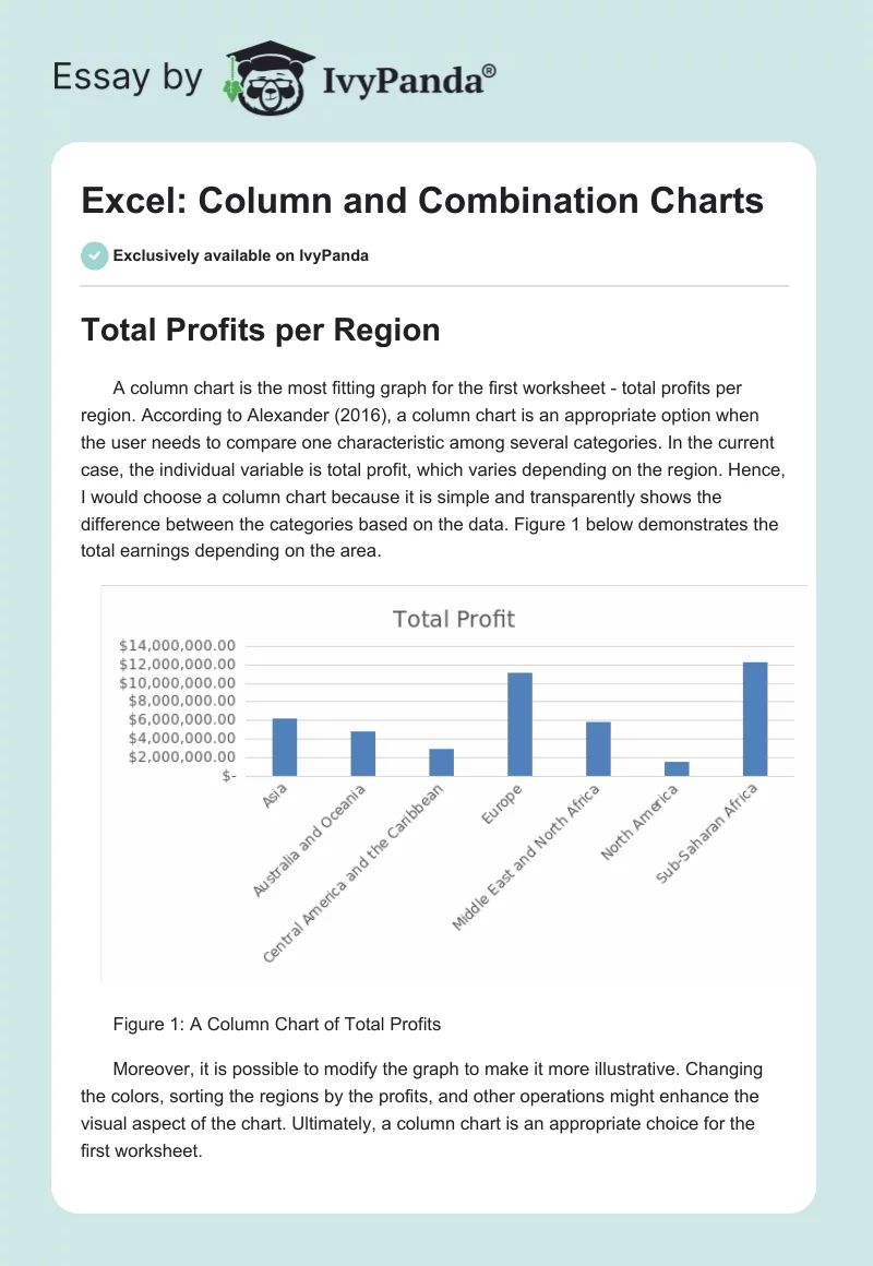 Excel: Column and Combination Charts. Page 1