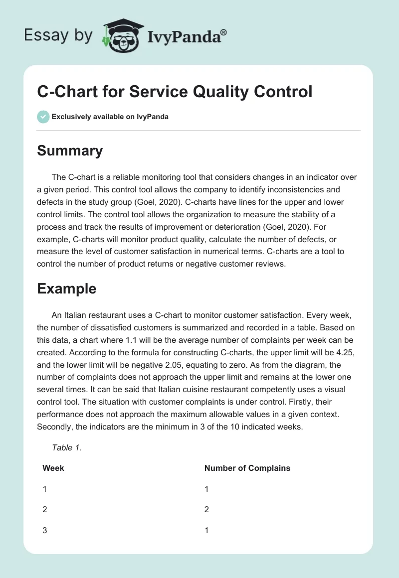 C-Chart for Service Quality Control. Page 1