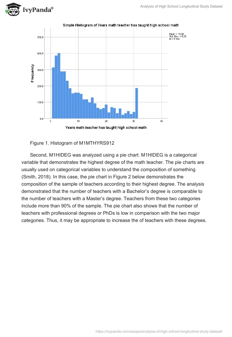 Analysis of High School Longitudinal Study Dataset. Page 2