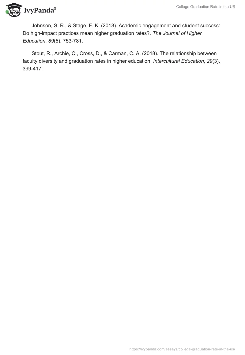 College Graduation Rate in the US. Page 4