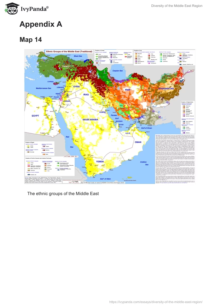 Diversity of the Middle East Region. Page 3
