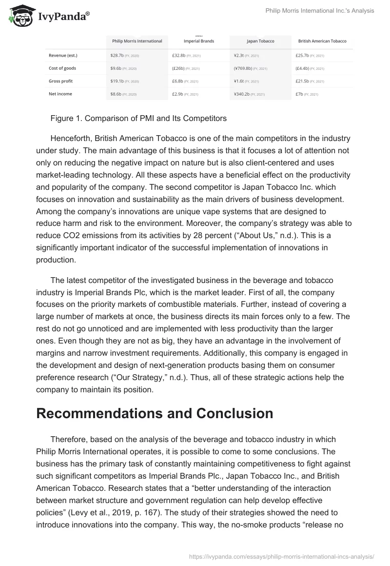 Philip Morris International Inc.'s Analysis. Page 4