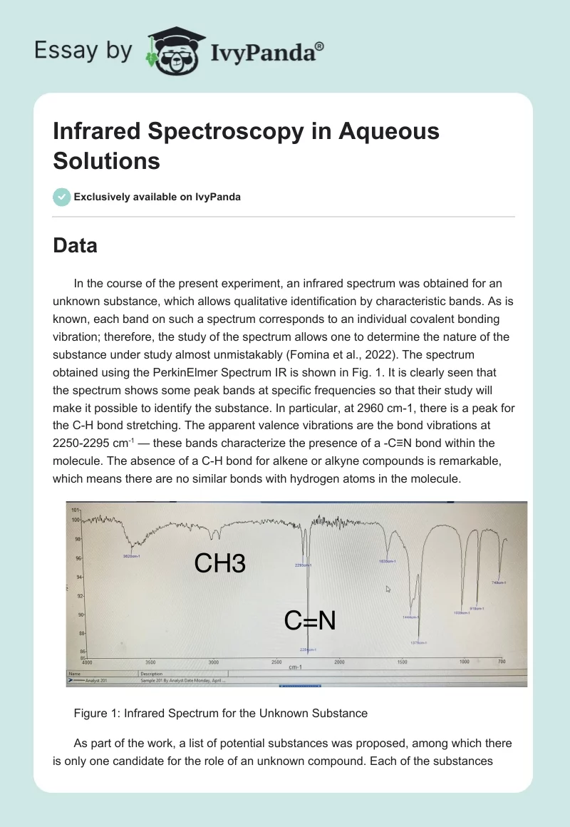 Infrared Spectroscopy in Aqueous Solutions. Page 1