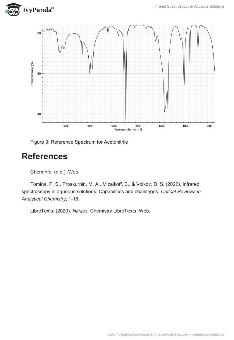 Infrared Spectroscopy in Aqueous Solutions. Page 4
