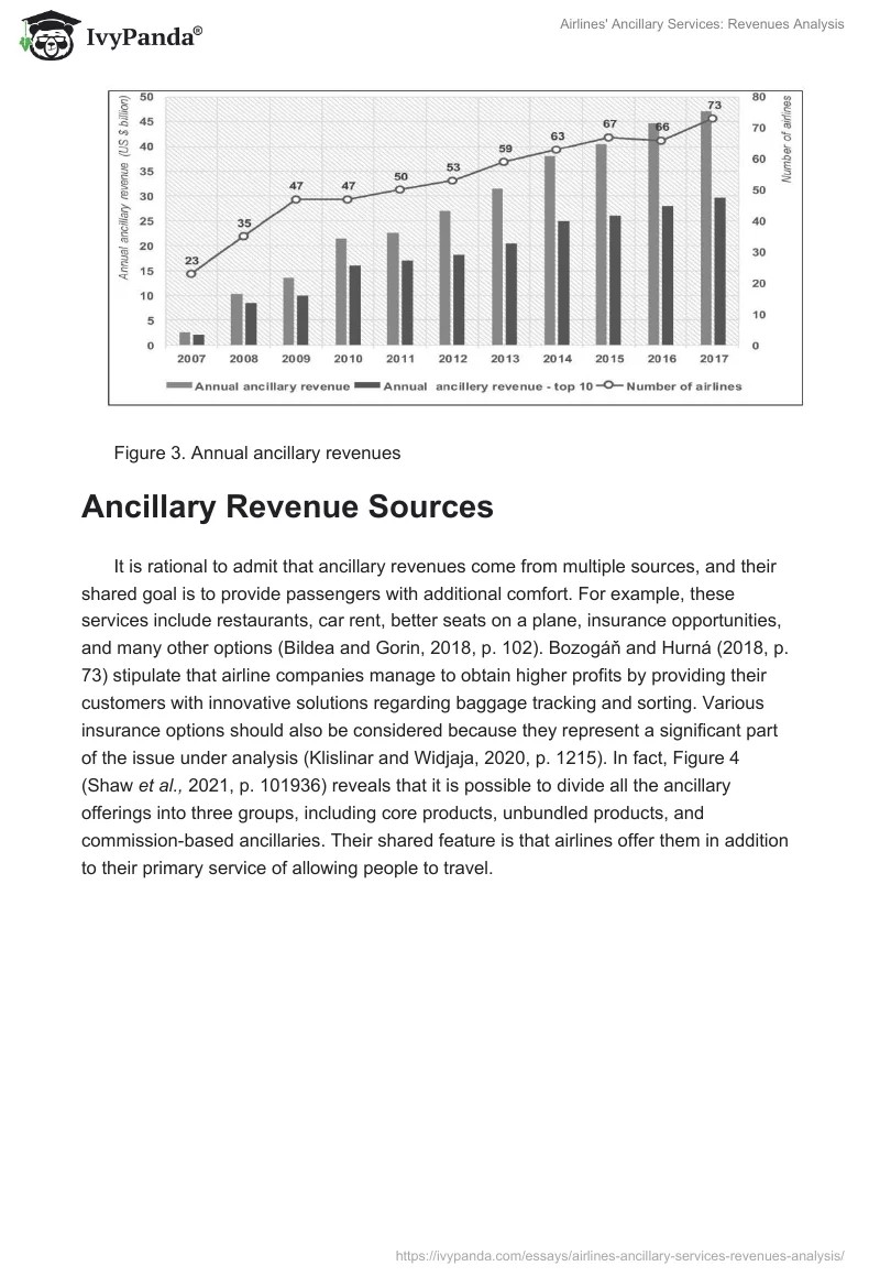 Airlines' Ancillary Services: Revenues Analysis. Page 3