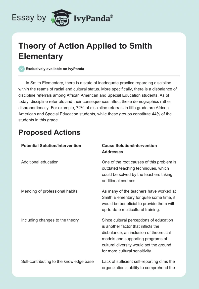 Theory of Action Applied to Smith Elementary. Page 1
