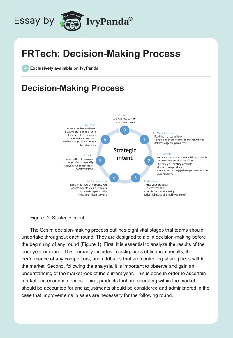 FRTech: Decision-Making Process. Page 1