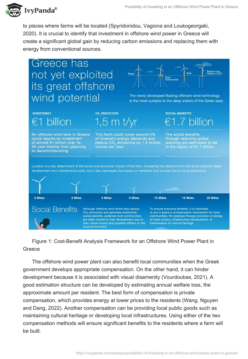 Possibility of Investing in an Offshore Wind Power Plant in Greece. Page 2