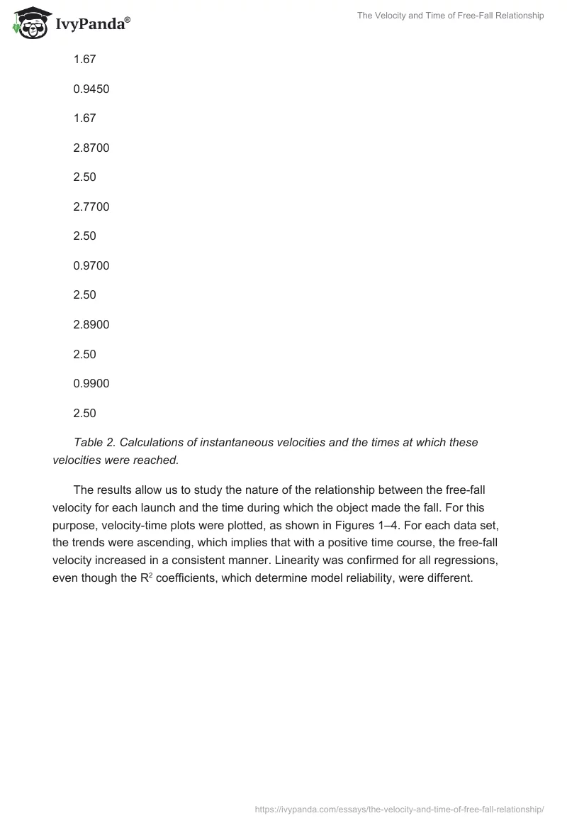 The Velocity and Time of Free-Fall Relationship. Page 4