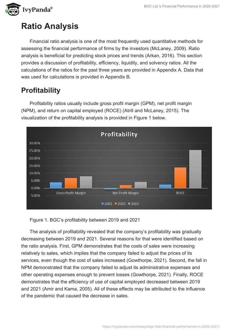 BGC Ltd.'s Financial Performance in 2020-2021. Page 2