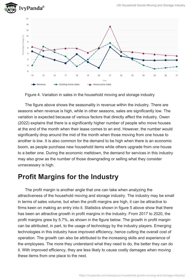 US Household Goods Moving and Storage Industry. Page 5
