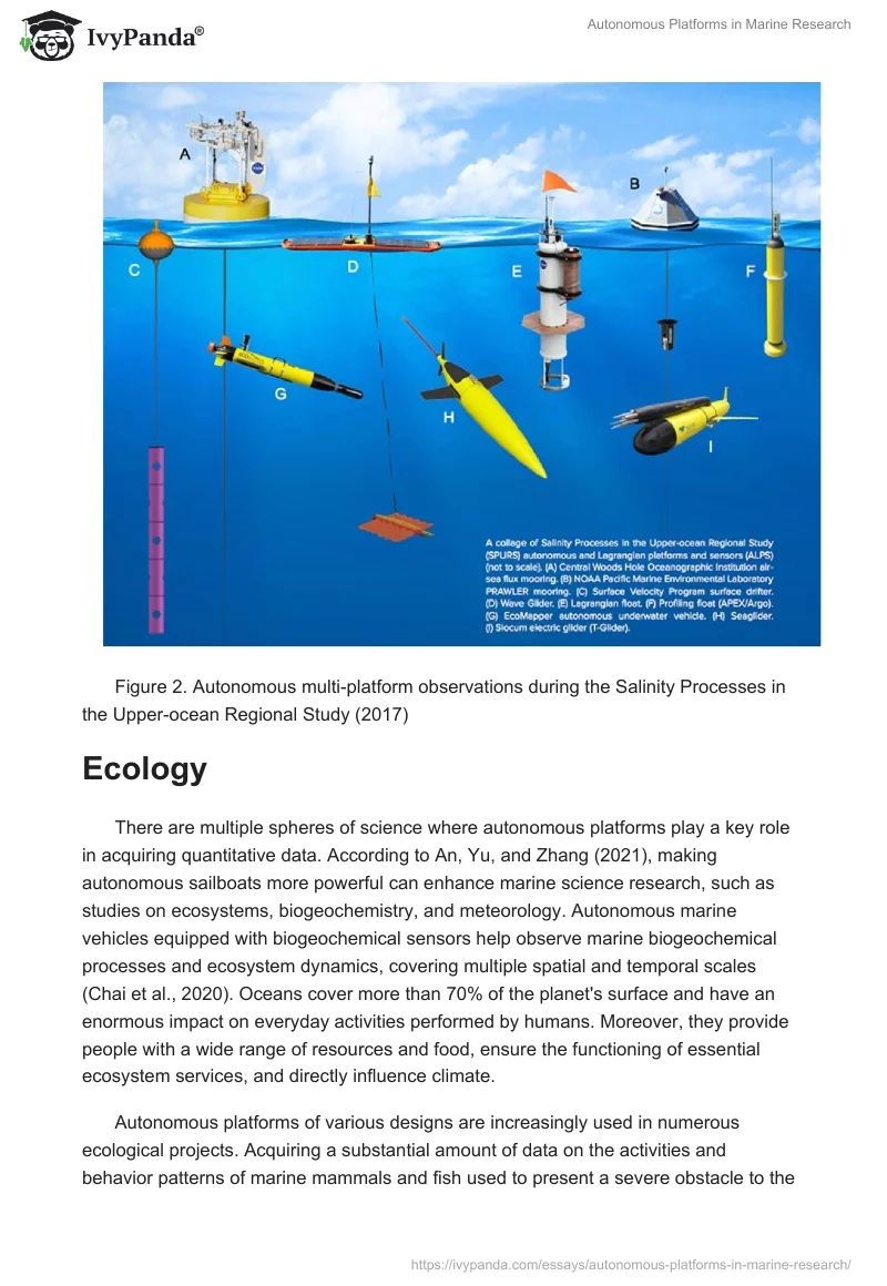 Autonomous Platforms in Marine Research. Page 4
