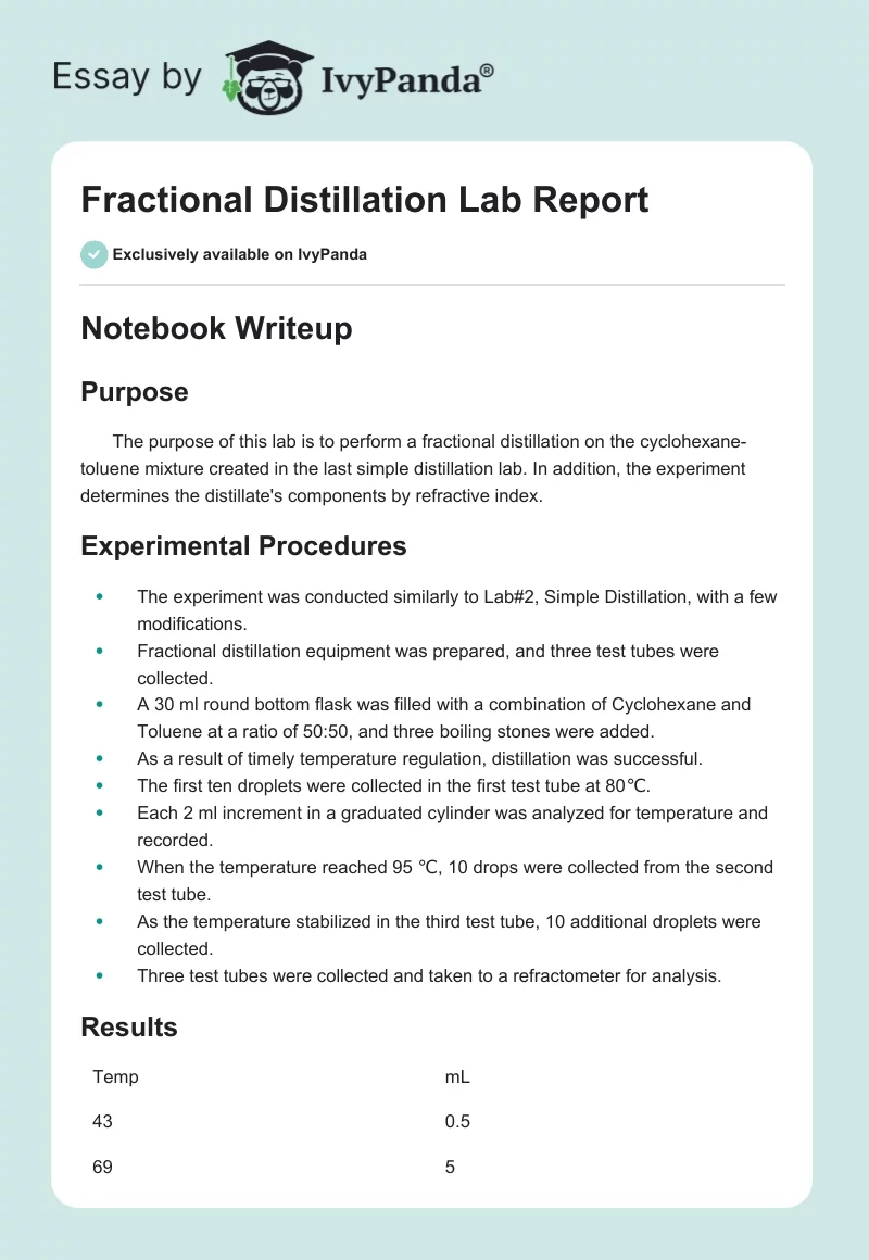 Fractional Distillation Lab Report. Page 1