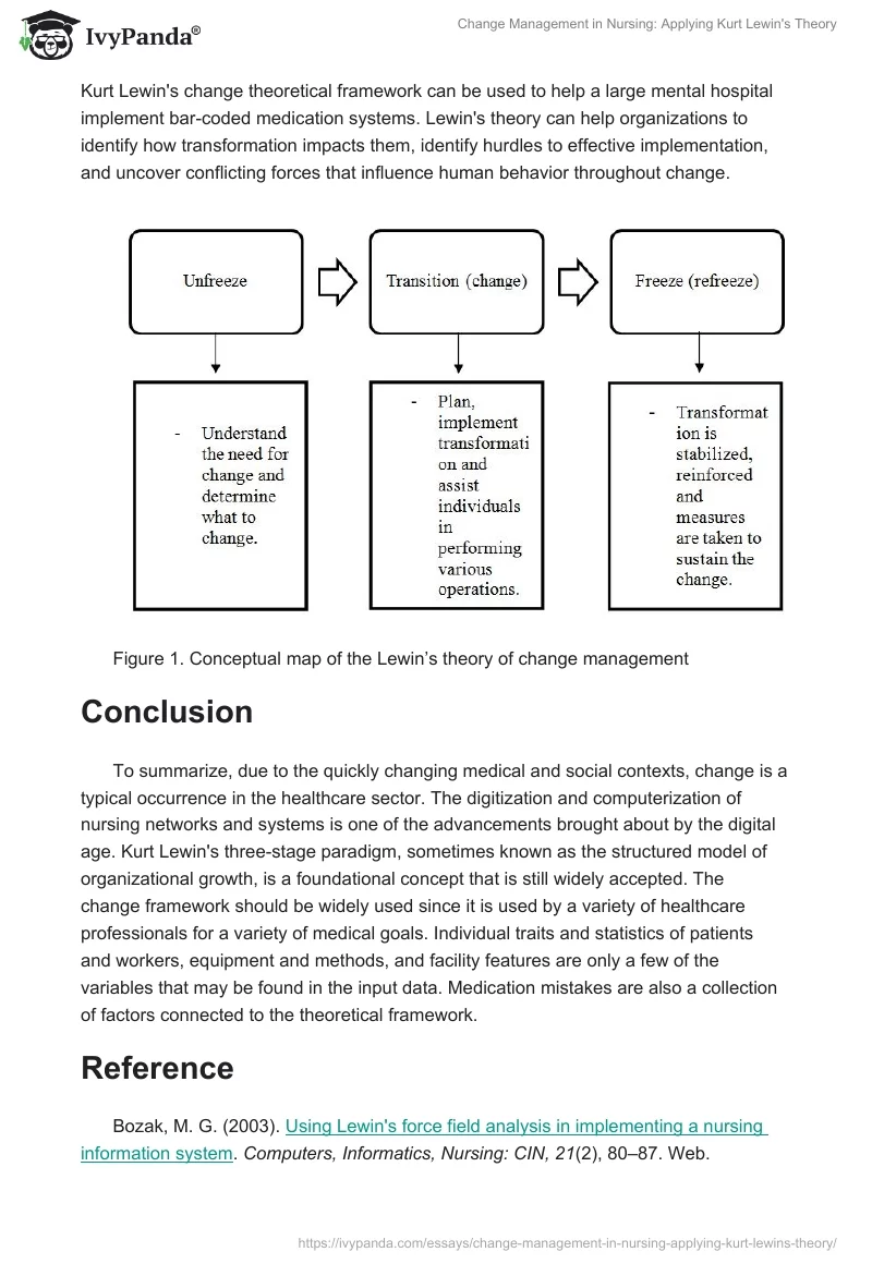 Change Management in Nursing: Applying Kurt Lewin's Theory. Page 3