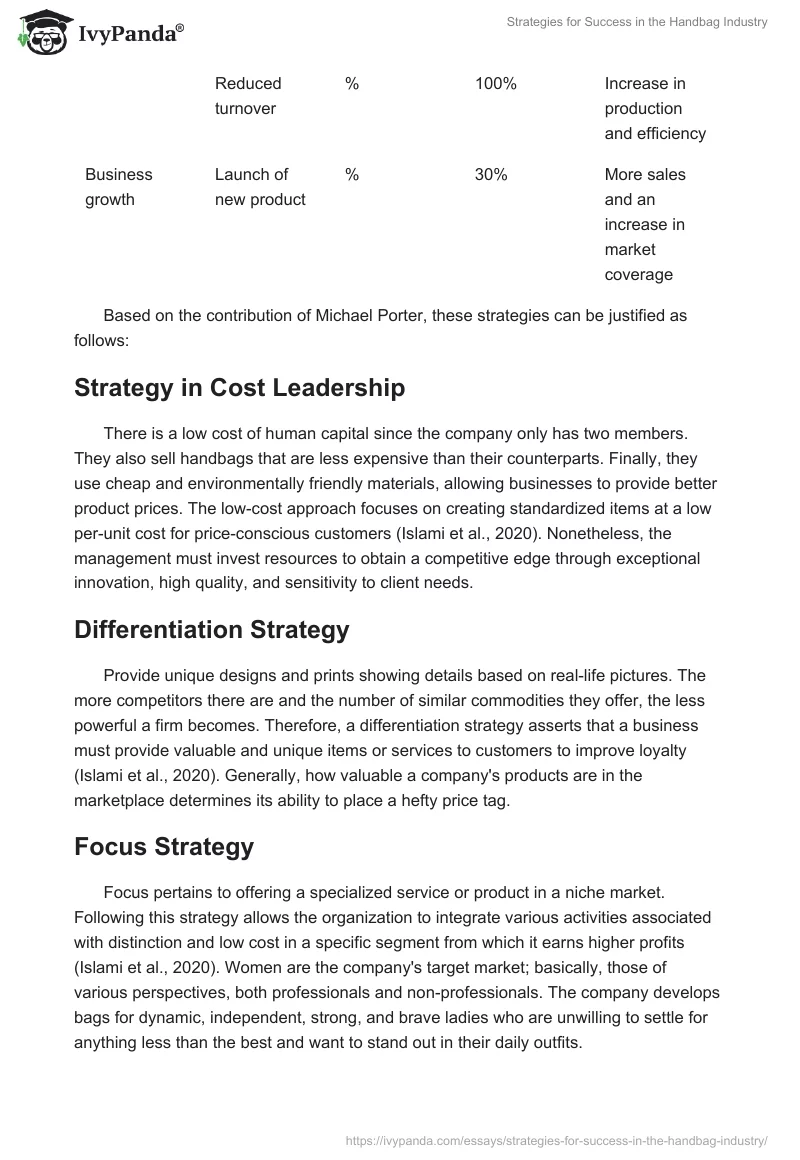 Strategies for Success in the Handbag Industry. Page 2