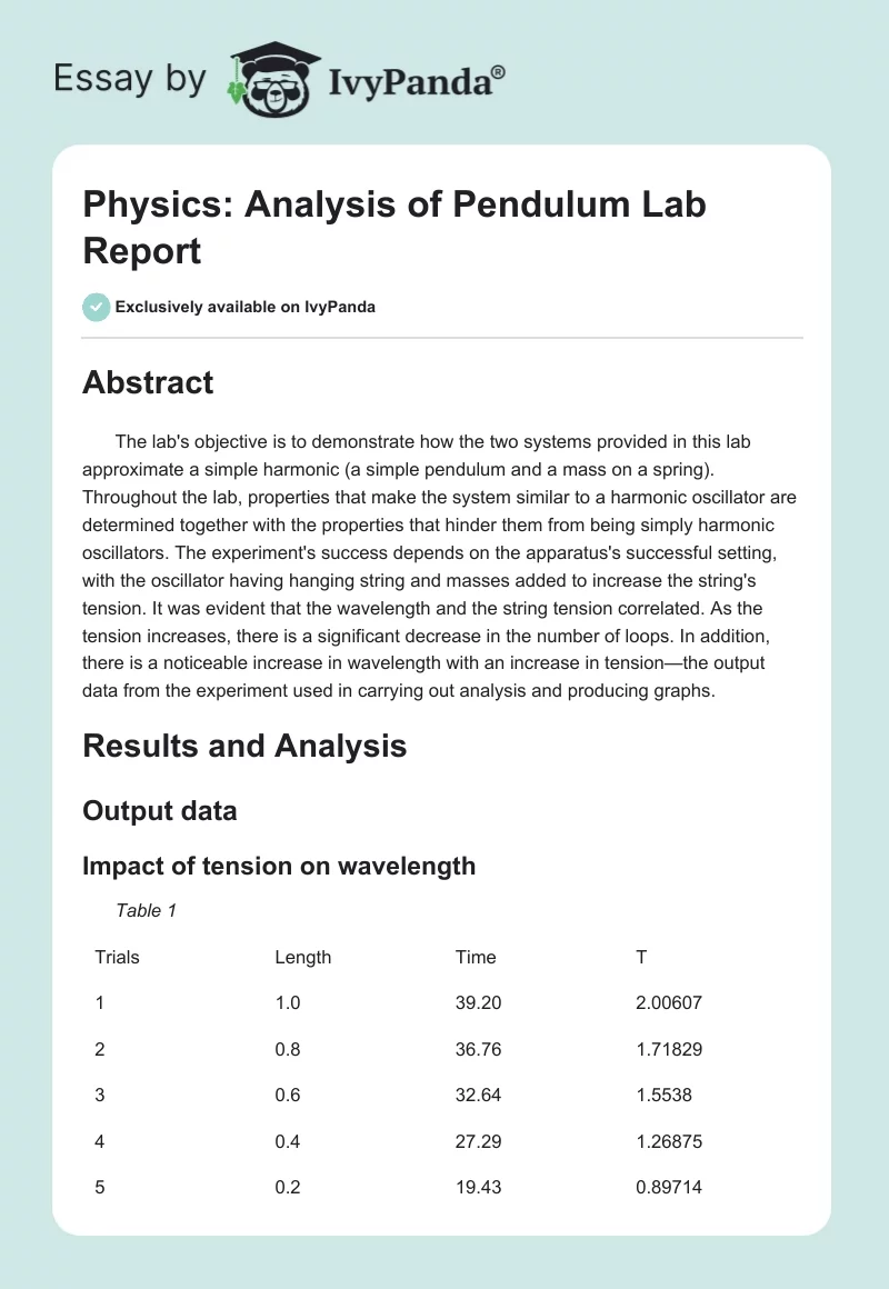 Physics: Analysis of Pendulum Lab Report. Page 1