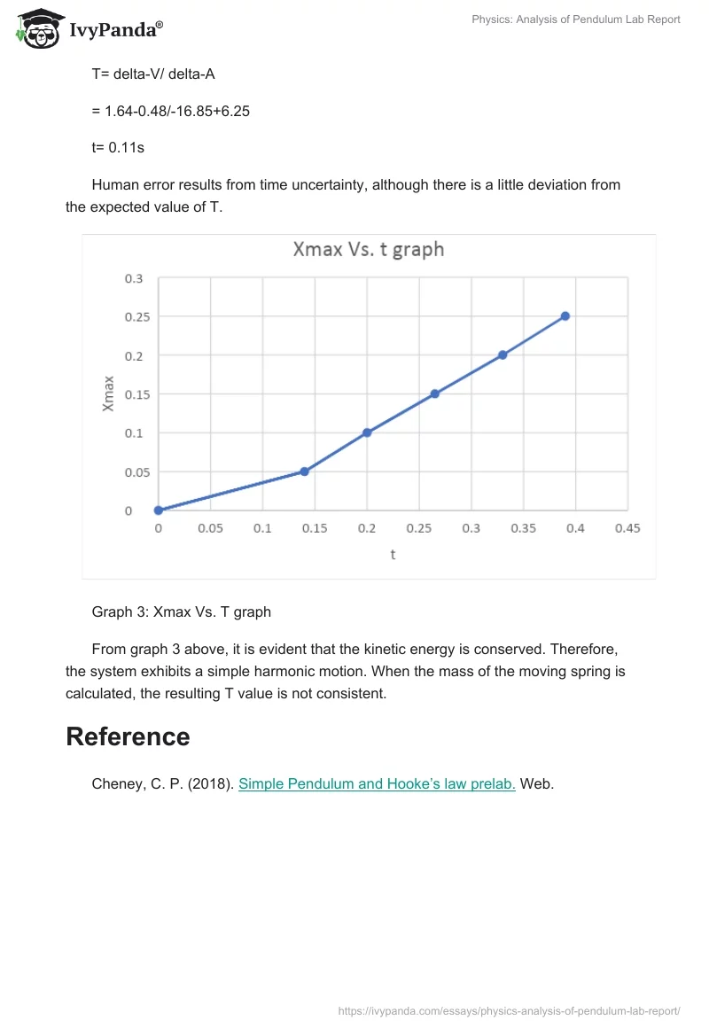 Physics: Analysis of Pendulum Lab Report. Page 5