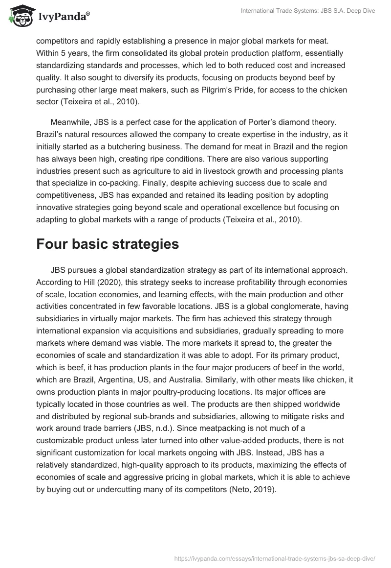 International Trade Systems: JBS S.A. Deep Dive. Page 2