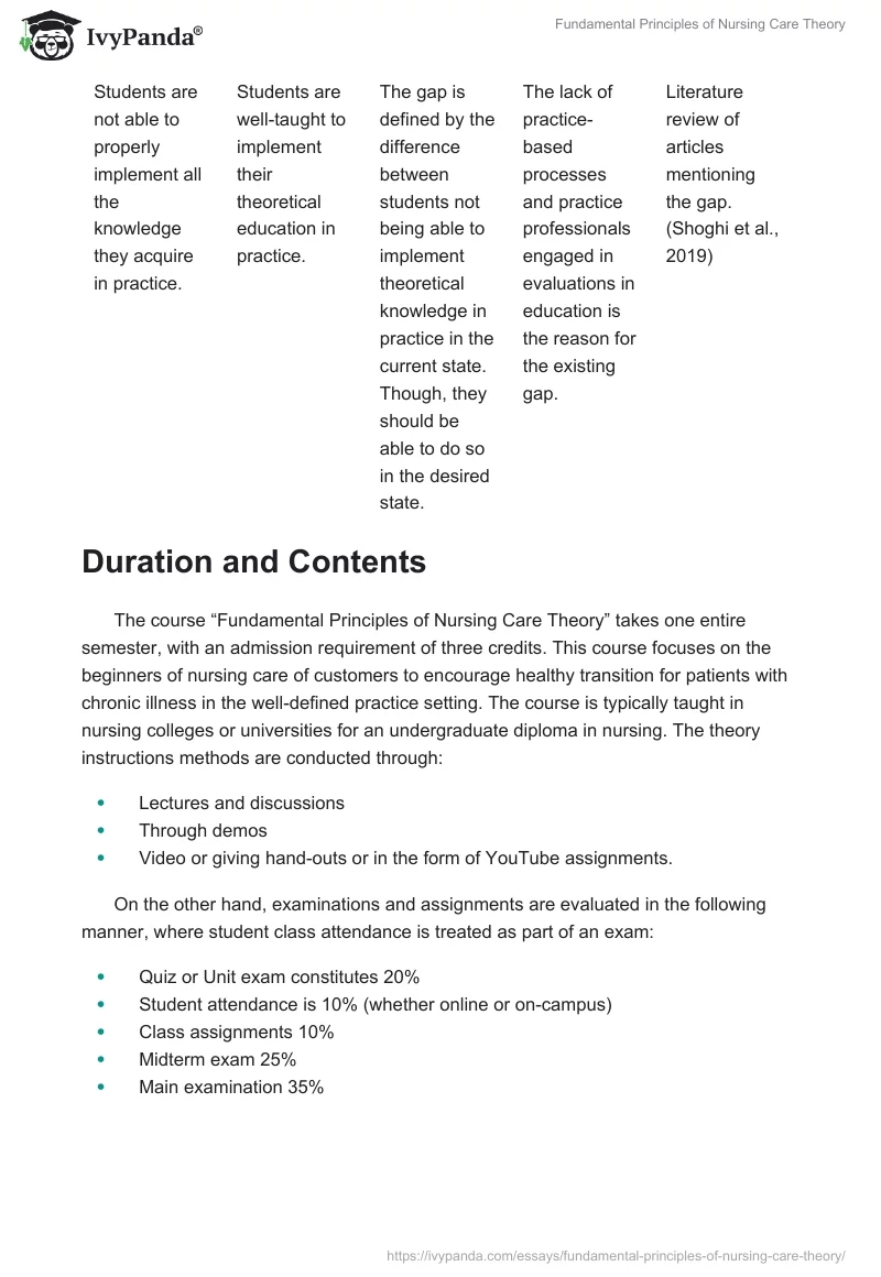 Fundamental Principles of Nursing Care Theory. Page 2