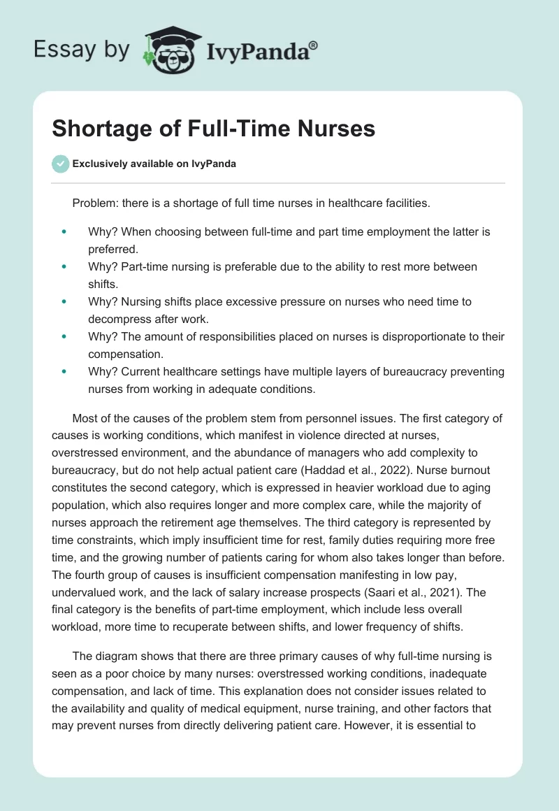 Shortage of Full-Time Nurses. Page 1