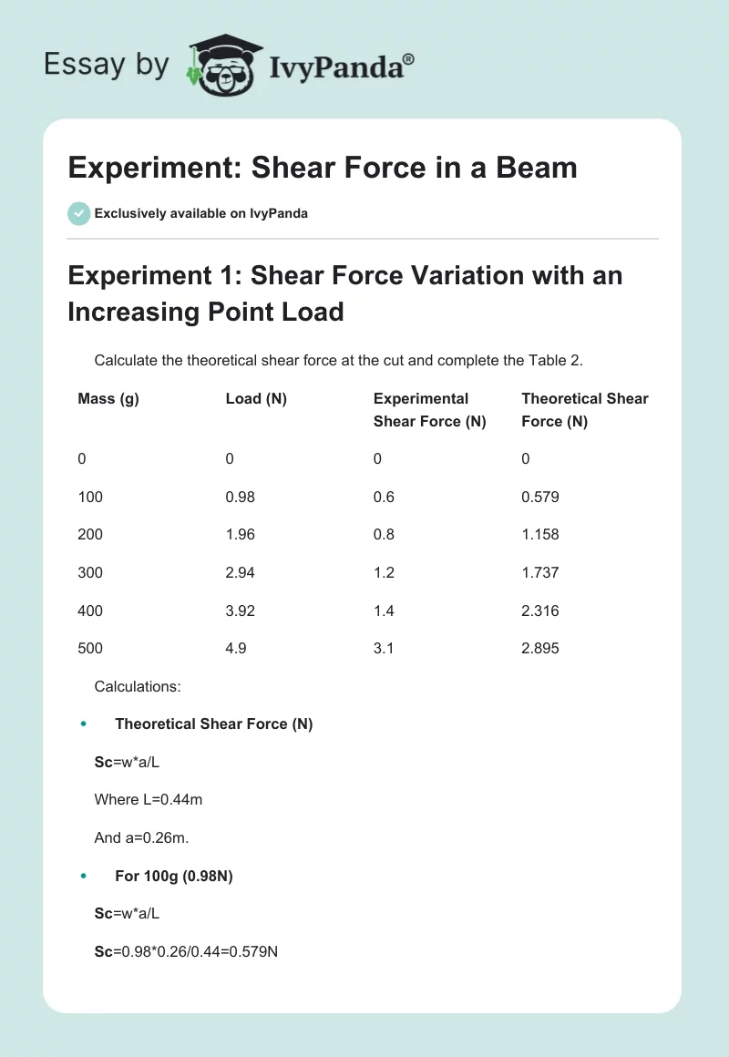 Experiment: Shear Force in a Beam. Page 1