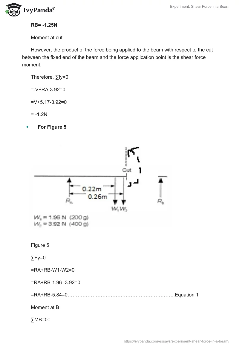 Experiment: Shear Force in a Beam. Page 5