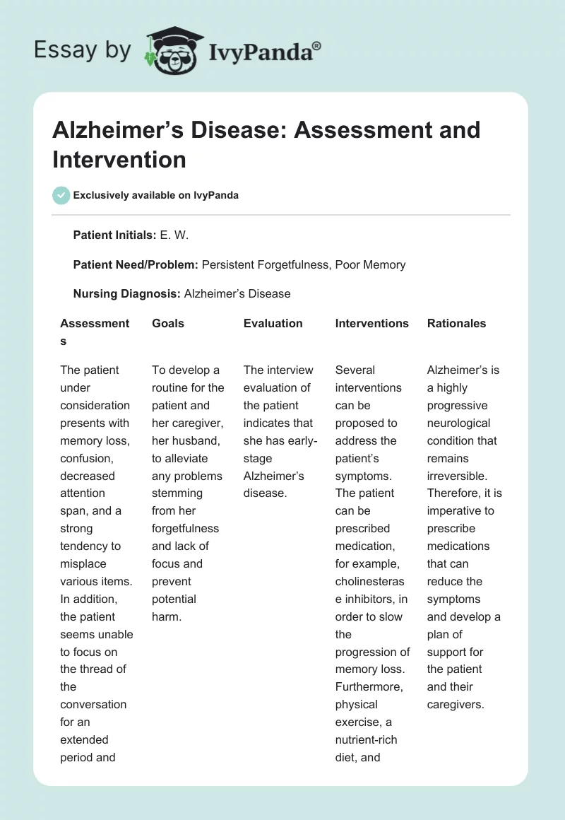 Alzheimer’s Disease: Assessment and Intervention. Page 1
