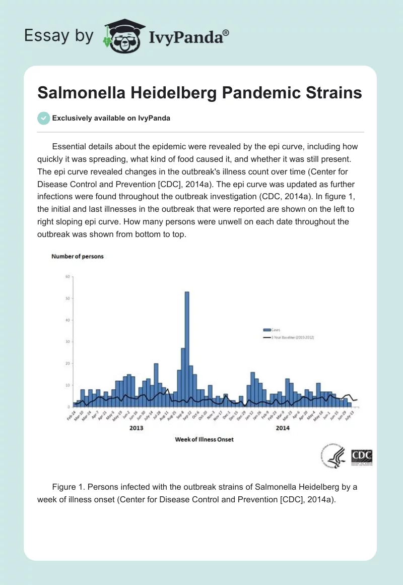 Salmonella Heidelberg Pandemic Strains. Page 1