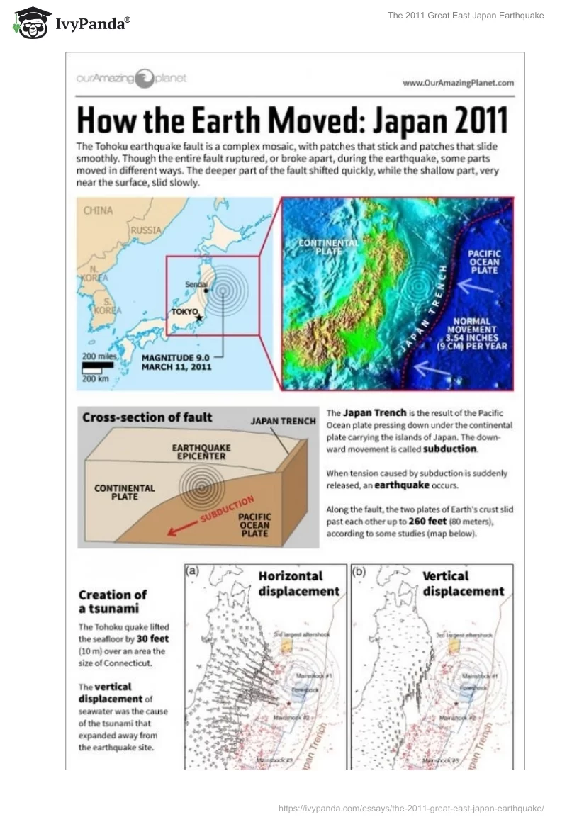 The 2011 Great East Japan Earthquake. Page 2