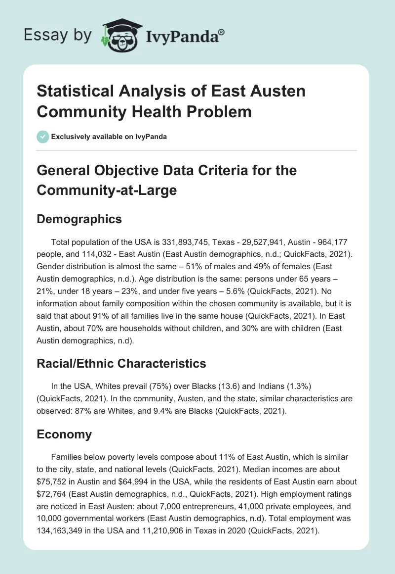 Statistical Analysis of East Austen Community Health Problem. Page 1