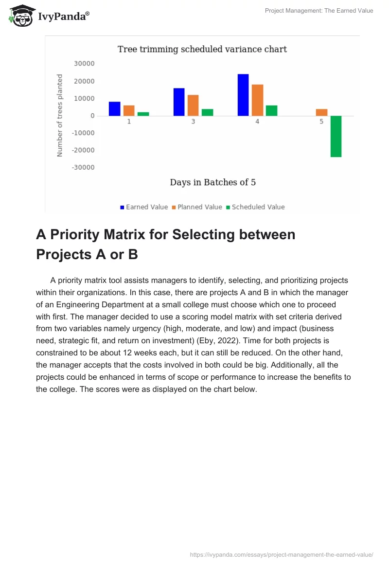 Project Management: The Earned Value. Page 2