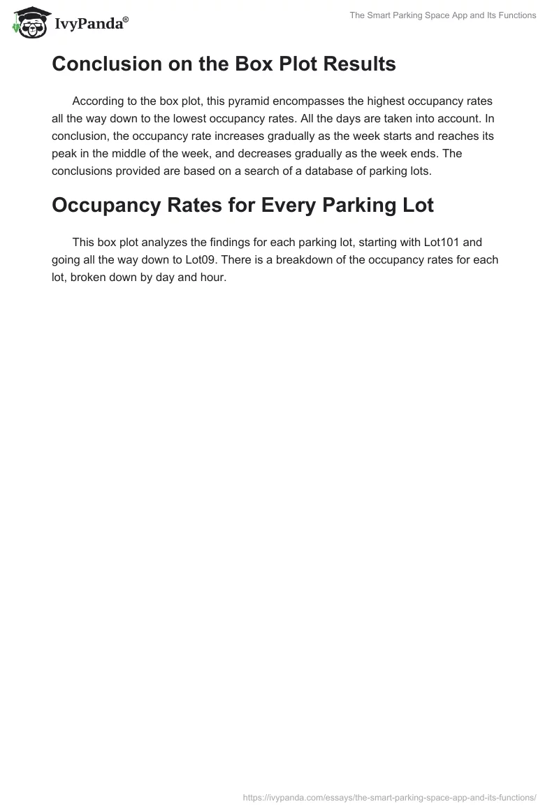 The Smart Parking Space App and Its Functions. Page 3