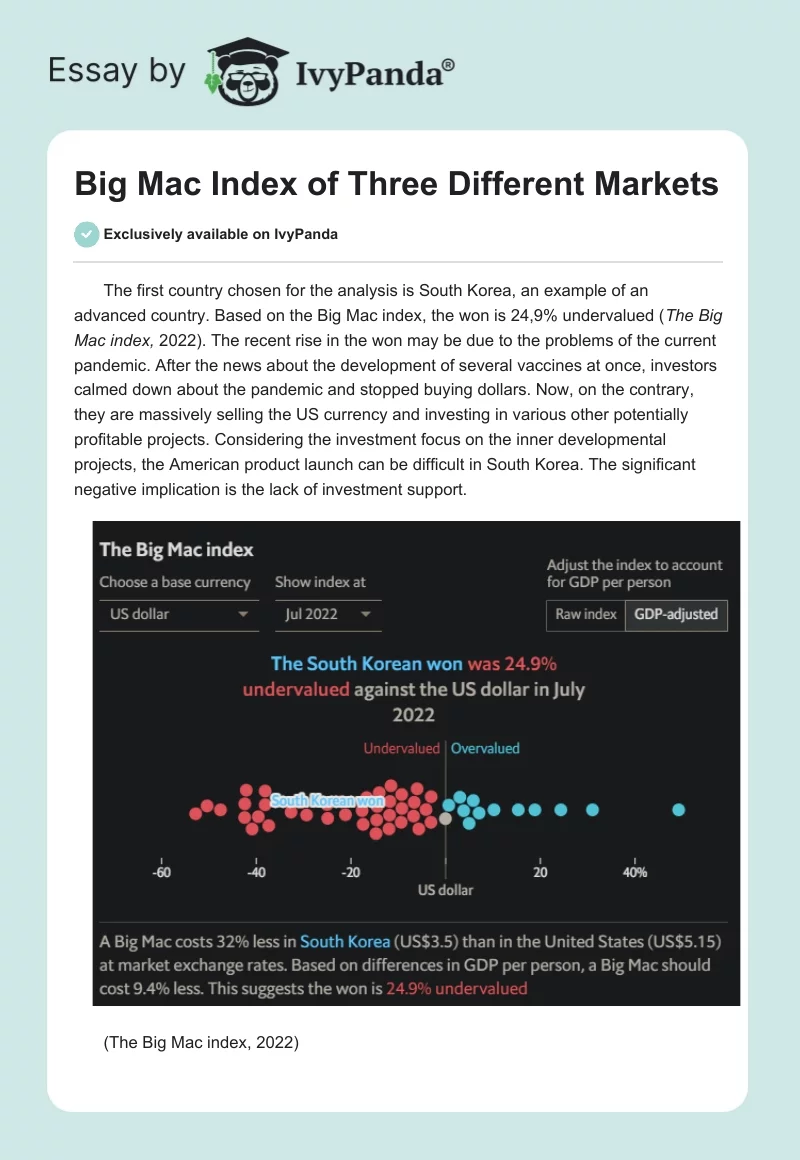 Big Mac Index of Three Different Markets. Page 1