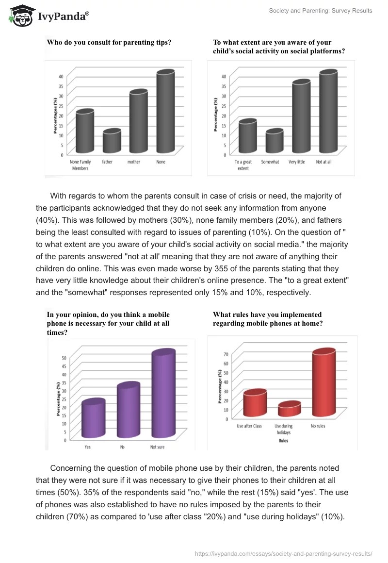 Society and Parenting: Survey Results. Page 3