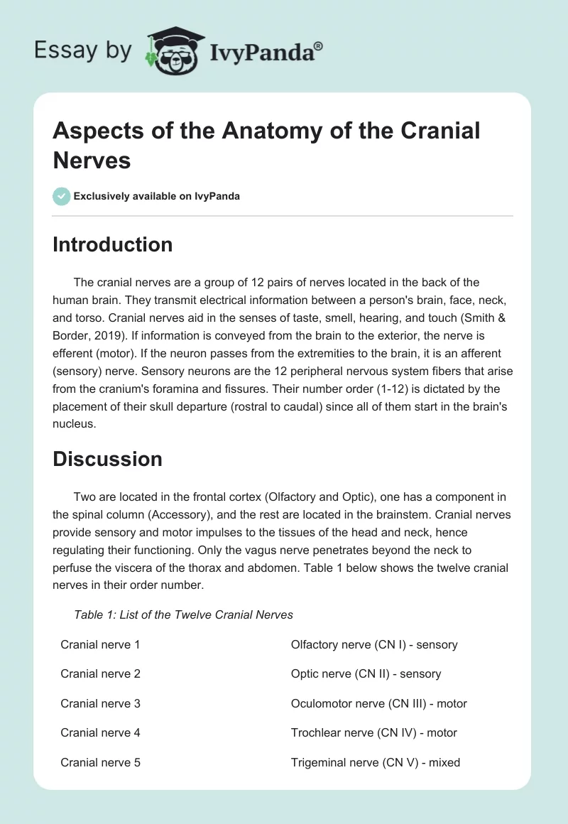 Aspects of the Anatomy of the Cranial Nerves. Page 1