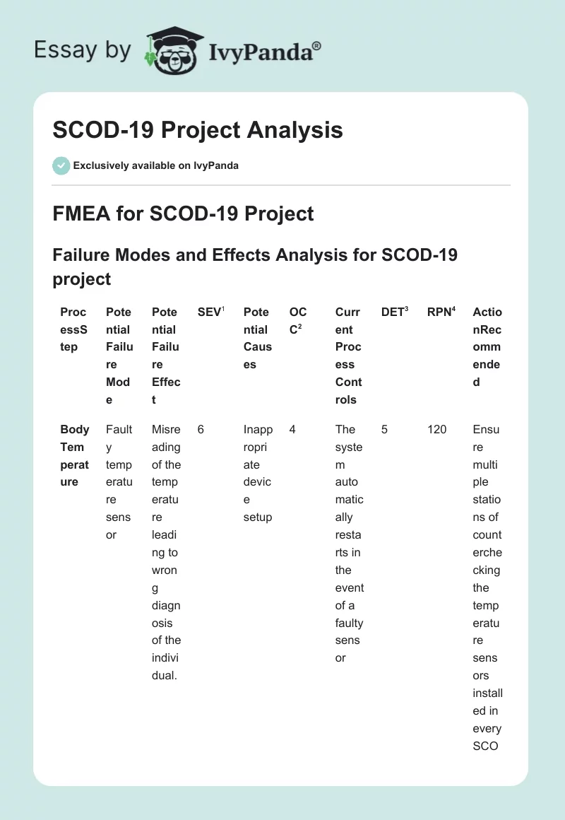 SCOD-19 Project Analysis. Page 1