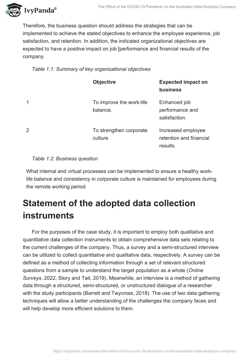 The Effect of the COVID-19 Pandemic on the Australian Data Analytics Company. Page 2