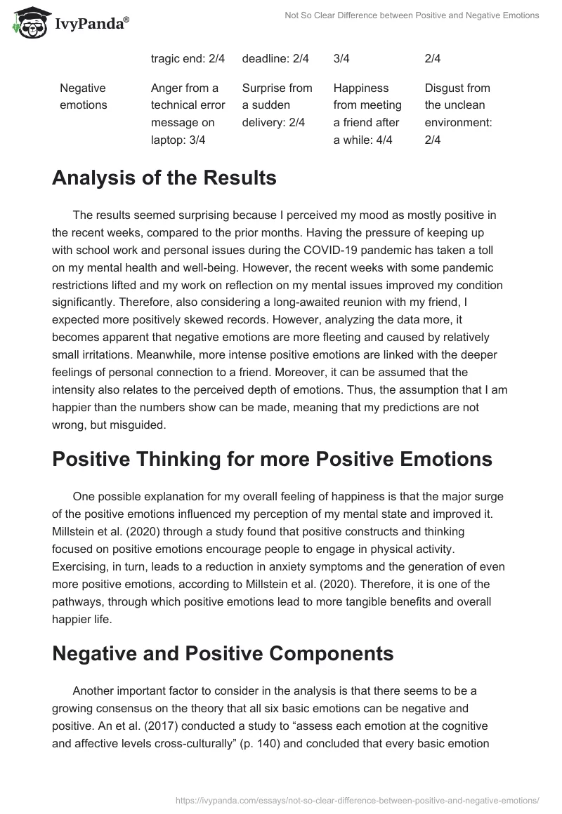Not So Clear Difference between Positive and Negative Emotions. Page 2